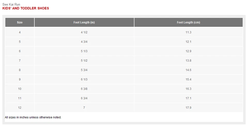 Кроссовки для детской площадки See Kai Run Basics высокие верх с крючком и петлей - Изображение 2 из 2