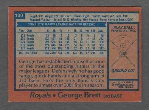 GEORGE BRETT 1978 Topps #100 Vintage Base Card Kansas City Royals MVP HOF 78 2 - 第 2/2 張圖片