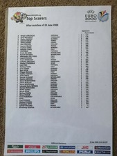 EURO 2000 FOOTBALL Top Scorers *RARE* Press Release 20th June 2000 Laminated
