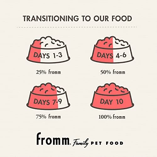 Fromm Small Breed Dog Food 5 lb Chicken Recipe High Quality Kibble