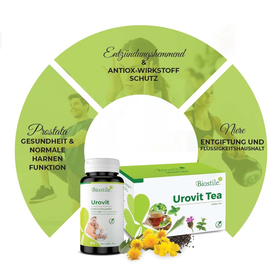 Biostile Urovit Complet Anwendung