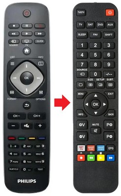 Afstandsbediening geschikt voor PHILIPS 22PFL4008H/12 | 22PFL4008H12