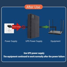 EU Plug Uninterruptible Power Supply 8800mAh Battery Mini UPS Backup DC USB LAN