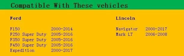 Sunroof Repair Kit Track Assembly for Ford F150 F250 F350 F450 Expedition Lincol - Image 2 of 2