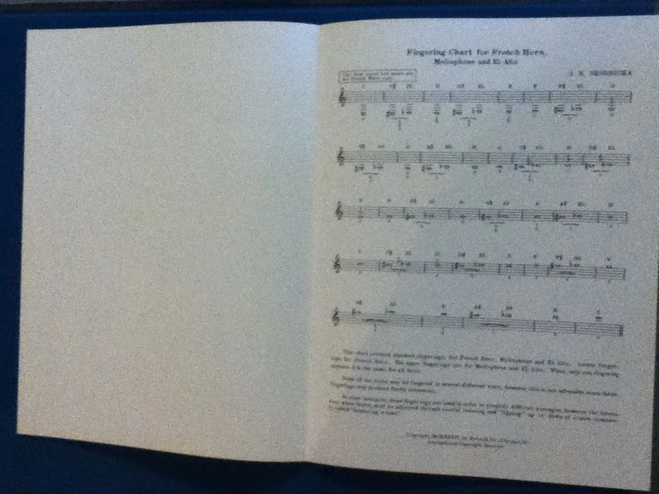 Alto Horn Finger Chart