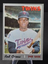 Rod Carew Cards, Rookie Cards and Autographed Memorabilia Guide 5