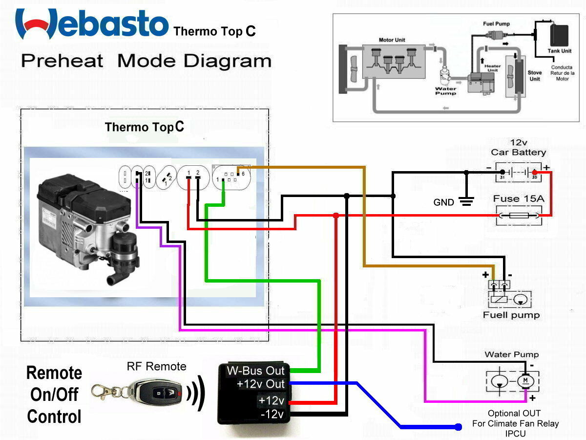 Webasto 89620B Thermo Btl. Br.-dosierpumpe Dp30.2 for sale online