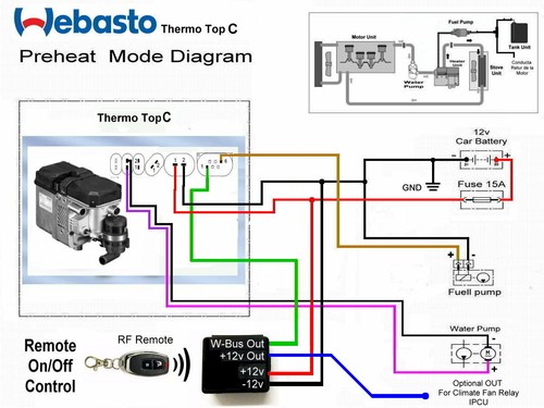 Webasto W-bus Functions Remote Module - Picture 8 of 11
