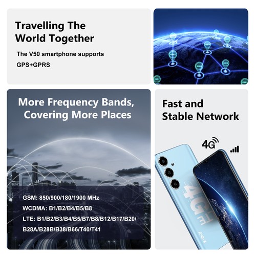 Cheap Android Cell Phone 4+64GB ROM Dual SIM 6.5" 4G Unlocked Smartphone 4500mAh - Afbeelding 7 van 16