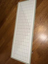 Subtraction Working Chart - MONTESSORI MATH MATERIALS control chart homeschool