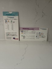 RARE SET Weight Watchers Turn Around Points Finder Slider My WW Calculator Slide