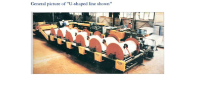 ENGEL COILINE. Duct Manufacturing Machine Model 616VC-II