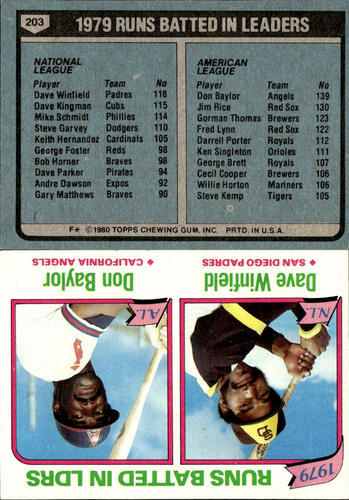 1980 Topps Baseball Complete Your Set #201-300 You Pick! - Picture 8 of 134
