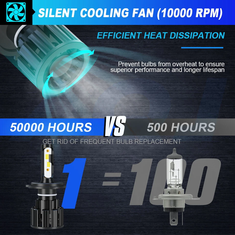 Pair 7"Inch Round Halo Led Headlights Hi/Lo DRL Beam for Jeep Wrangler JK LJ TJ - Imagem 4 de 4