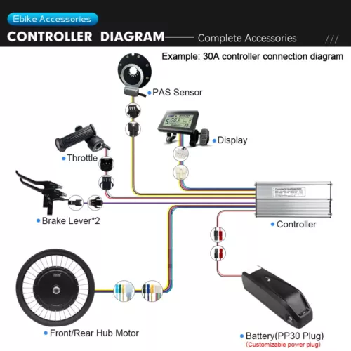 Ebike Conversion Kit 72V 1000W 3000W MTB 3.0 Tyre Brushless Front Rear Hub Motor - Picture 6 of 37