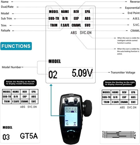 Flysky FS GT5 6 Channel RC Transmitter & BS6 Gyro Receiver, 2.4GHz Smart Control - Picture 7 of 9