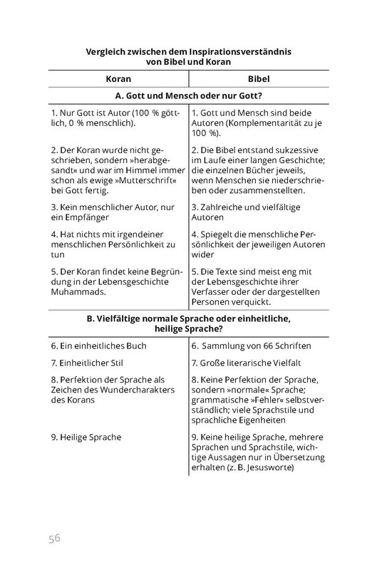 Thumbnail - Koran Und Bibel, Thomas Schirrmacher