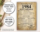 40th 1984 Birthday Present Gift Idea Poster Print Back In Edition Milestone - 36