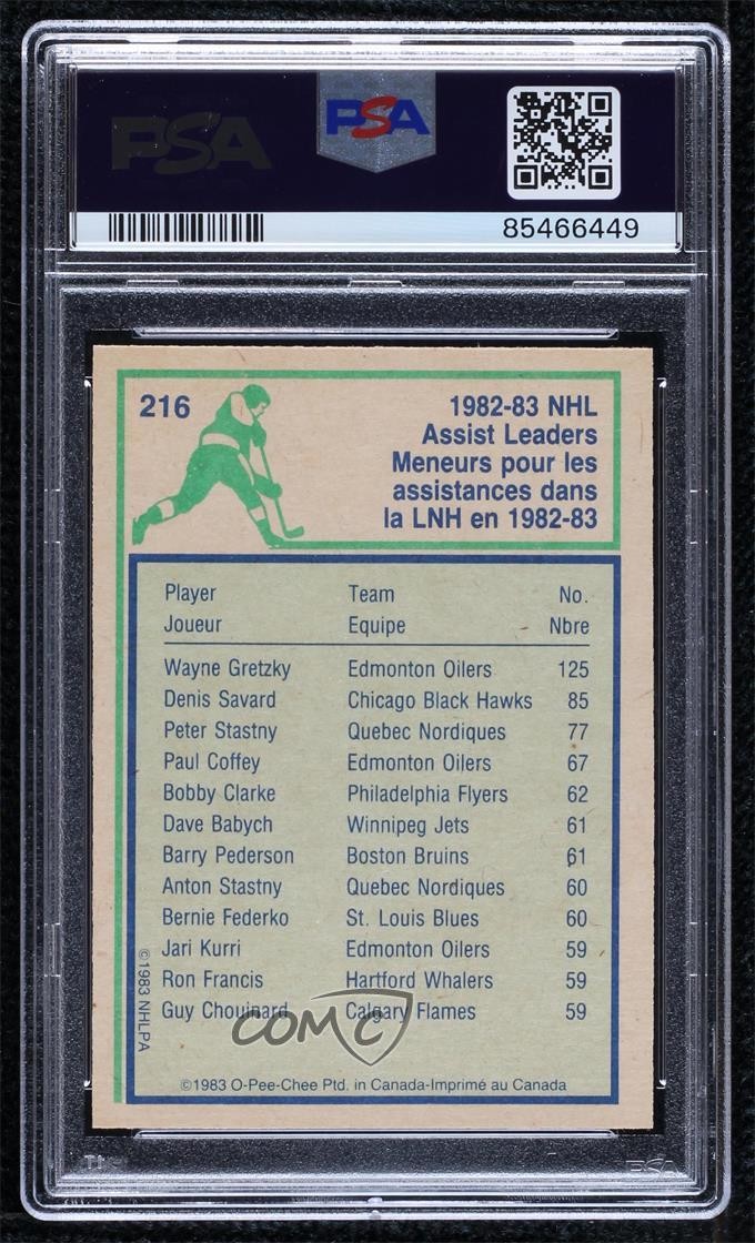 1983-84 O-Pee-Chee League Leaders Wayne Gretzky #216 PSA 8 HOF view 2
