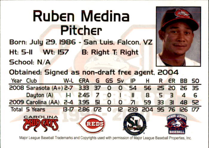 2010 Carolina Mudcats Team Issue #23 Ruben Medina Venezuela VZ