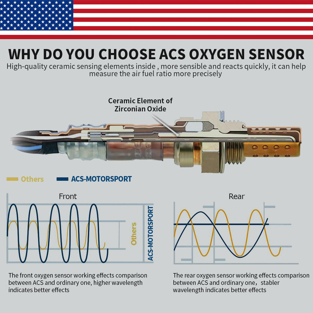 AC Delco Oxygen Sensor Set Of 4 Upstream & Downstream O2 Oxygen Sensors For Chevy Equinox, GMC Terrain, Cadillac SRX Sensor De Oxigeno - Foto 13