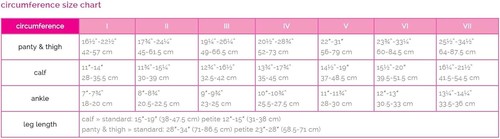 Mediven Sheer & Soft REGULAR Compression Stockings 15-20 Pick Size & Color - Picture 4 of 10