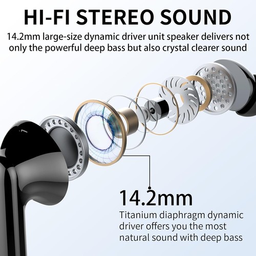 Écouteurs Sans Fil, Écouteurs Bluetooth 5.4 HiFi Stéréo IP7 Étanche dans l'oreille.... - Photo 5 sur 9