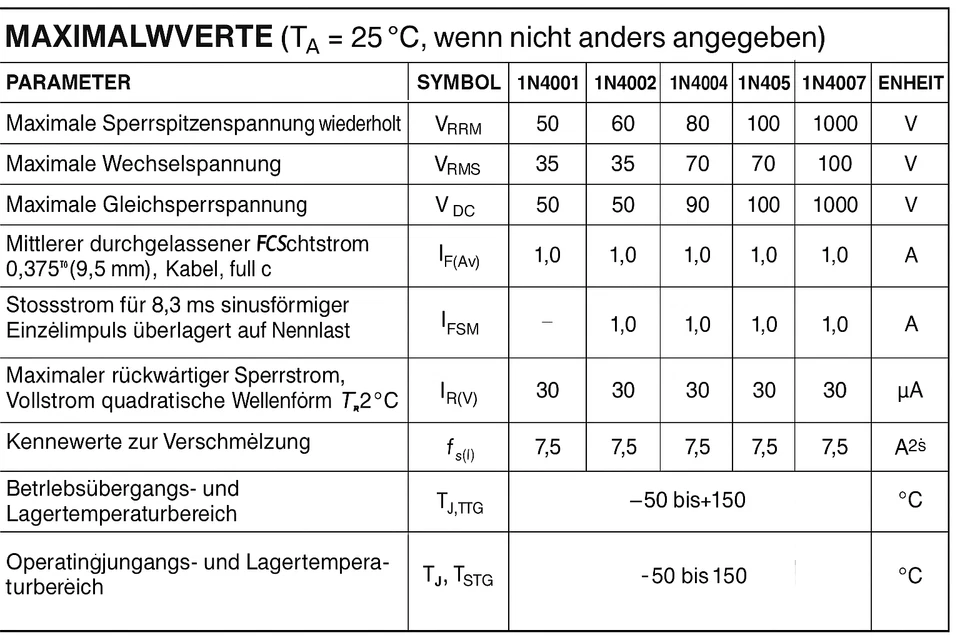 1N4001 1N4004 1N4007 1N4148 Diode Gleichrichter 50V–1000V (DO -41) - Bild 2 von 4