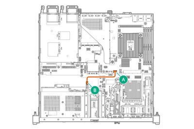 HPE DL20 Gen11 4SFF Onboard SATA Drive Box 2 MiniSAS port to SlimSAS x4 Port 2