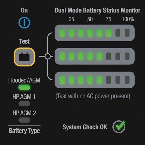 ProMariner Batt Charger, Protrnelit, 12/24V 24A, 2 Bk 52024