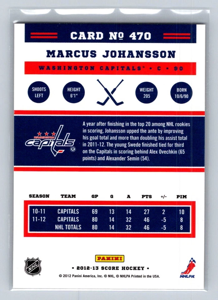 2012-13 Score #470 Marcus Johansson Washington Capitals - Image 2 of 2