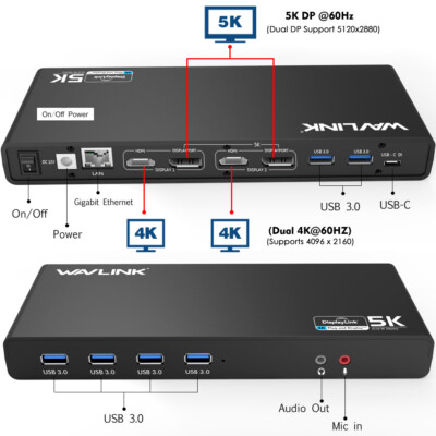 WAVLINK Dual HDMI Dual DP DisplayLink Docking Station USB C Hub RJ45 6*USB 3.0