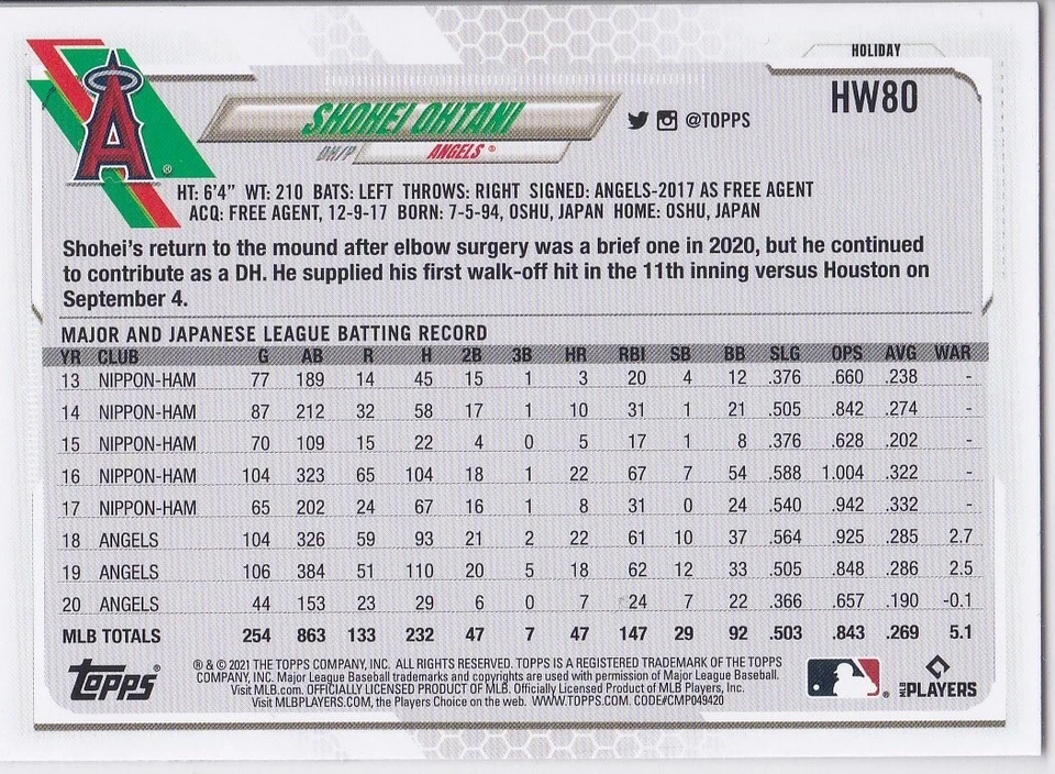 SHOHEI OHTANI Los Angeles Angels 2021 Topps RARE HOLIDAY METALLIC $$ VERSION LE! - Image 2 of 2