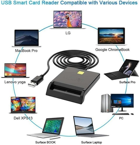 USB 2.0 Smart Card Reader DOD Military CAC Common Access-Bank card-ID for Mac OS