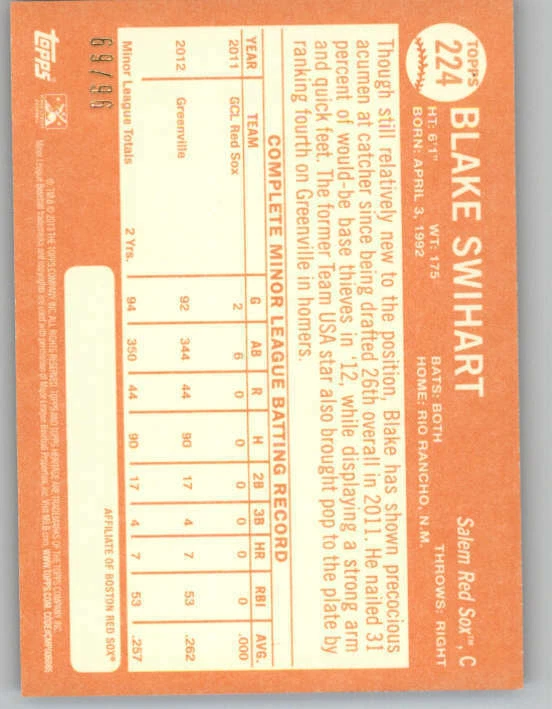 2013 Topps Heritage Minors Black #224 Blake Swihart 96 (ref 154234) - Image 2 of 2