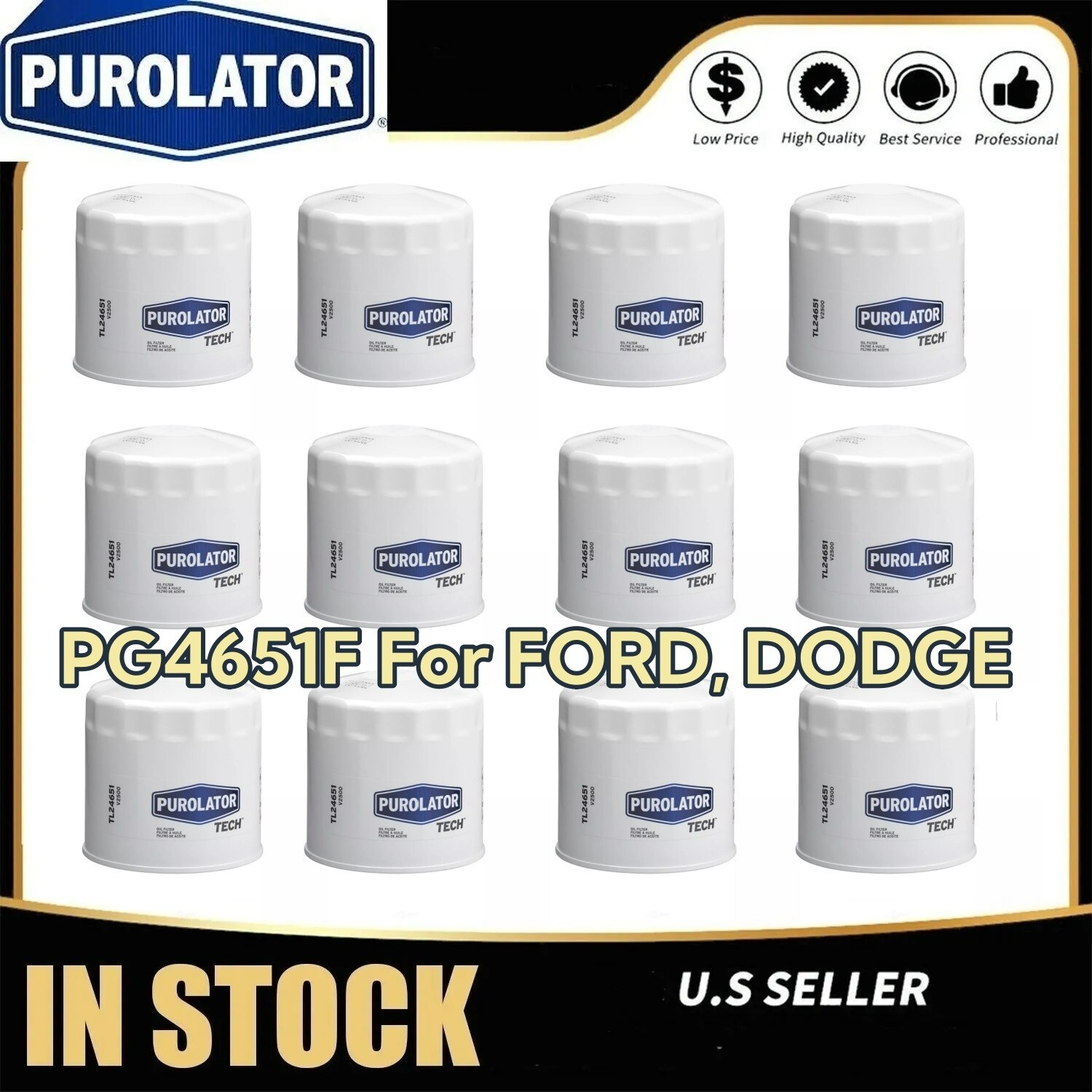 RYCO Z516 cross reference oil filters