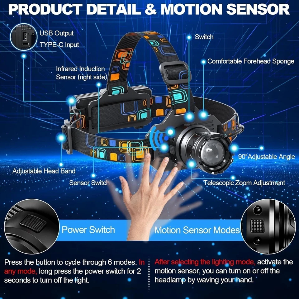 Headlamp Rechargeable, Bright LED Head Lamp with White Red Light, LED Headlam... - Image 3 of 4