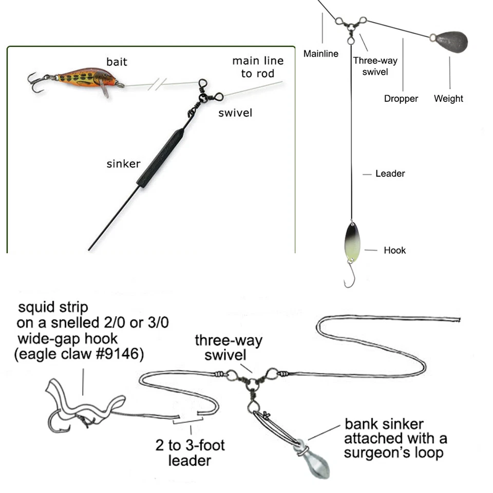 3 Way Swivel Fishing Tackle Saltwater Stainless Steel Fishing Lures Connector - Image 3 of 4