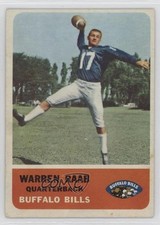 Click to enlarge Warren Rabb