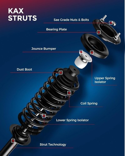 KAX Rear Struts for Maxima 1995–1999 w/ Coil Spring Assembly 171293 SAA040 - Picture 2 of 8