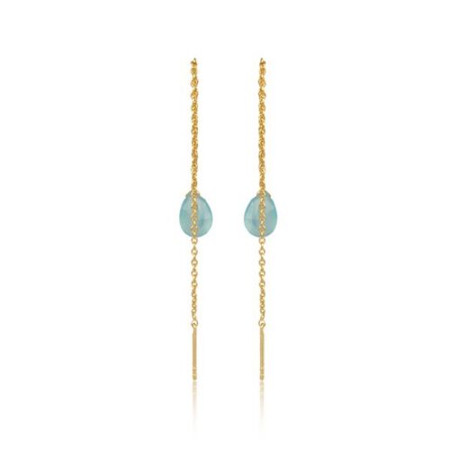 Gold Plated Silver 7X10 mm Gemstone Pull Through Oval Chain Threader Earrings - Picture 2 of 6