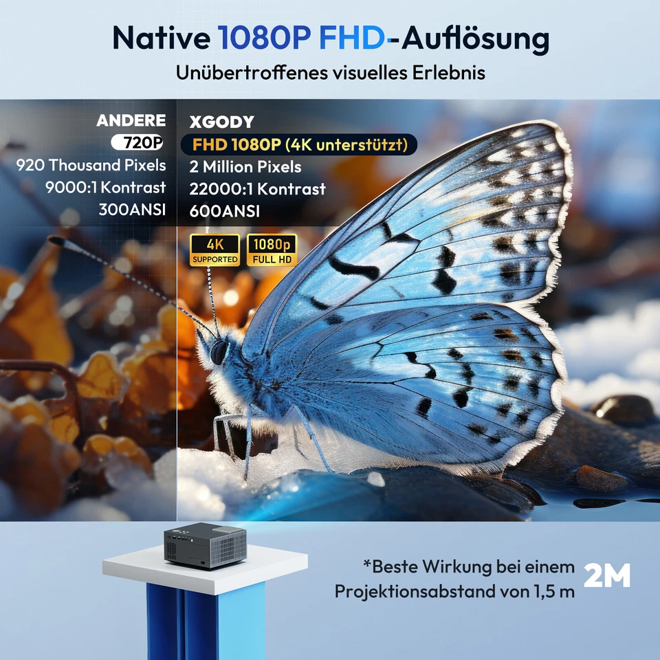 XGODY HD 1080P Native Mini Projektor 4K Heimkino 5G WiFi LED Beamer Theater HDMI - Bild 3 von 4