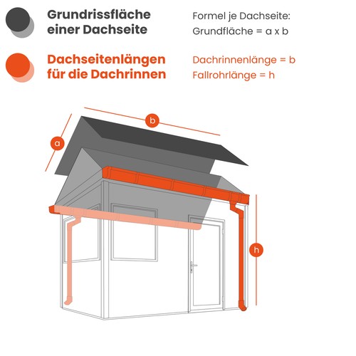 ZAMBELLI Zink Fallrohrverbinder - Bild 15 von 25