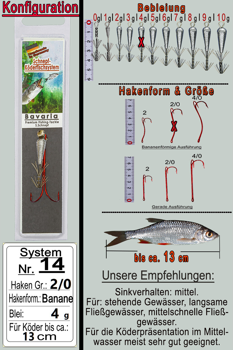 Bild 131 von 260