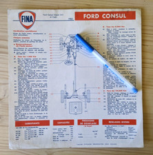 Revue technique Ford CONSUL