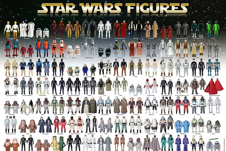 Kenner star wars list top