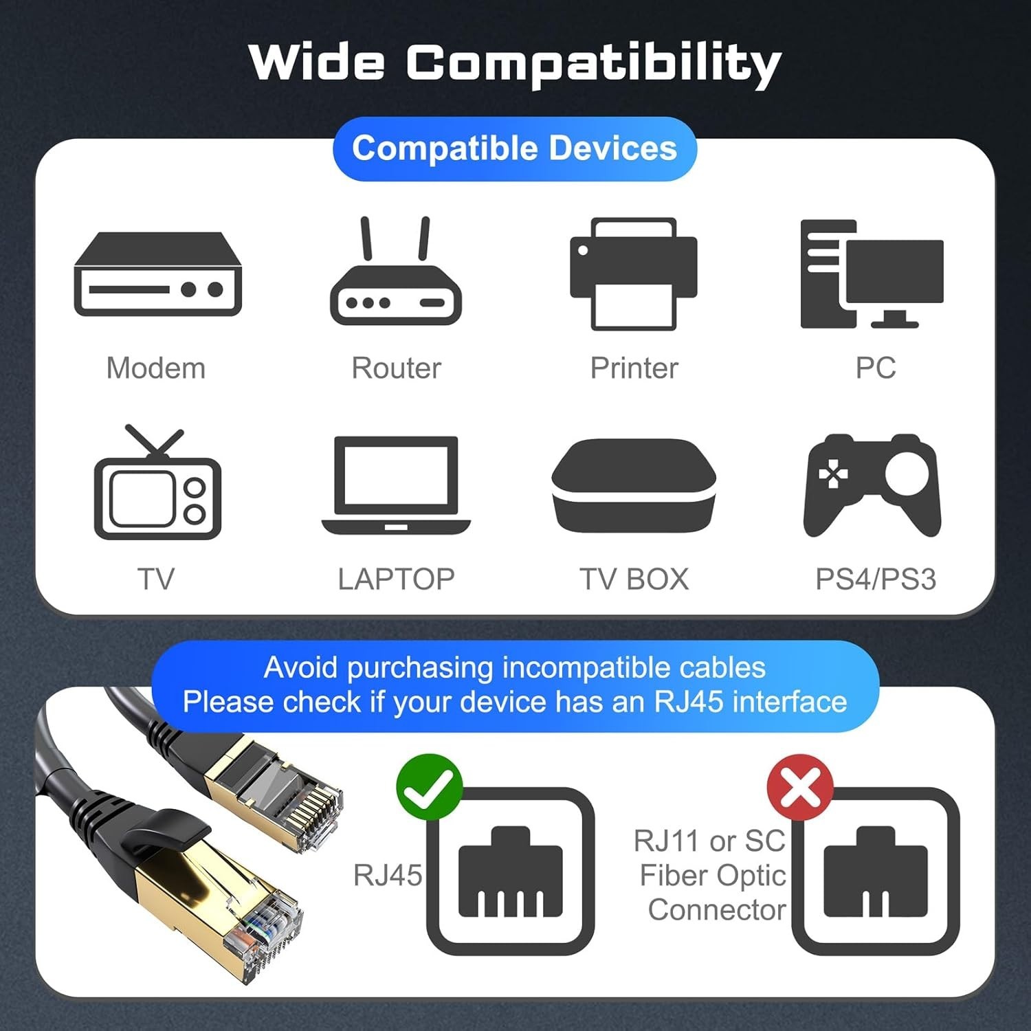 Cat8 Ethernet Cable 6FT – Heavy Duty, High Speed, Outdoor/Indoor Use, NEW