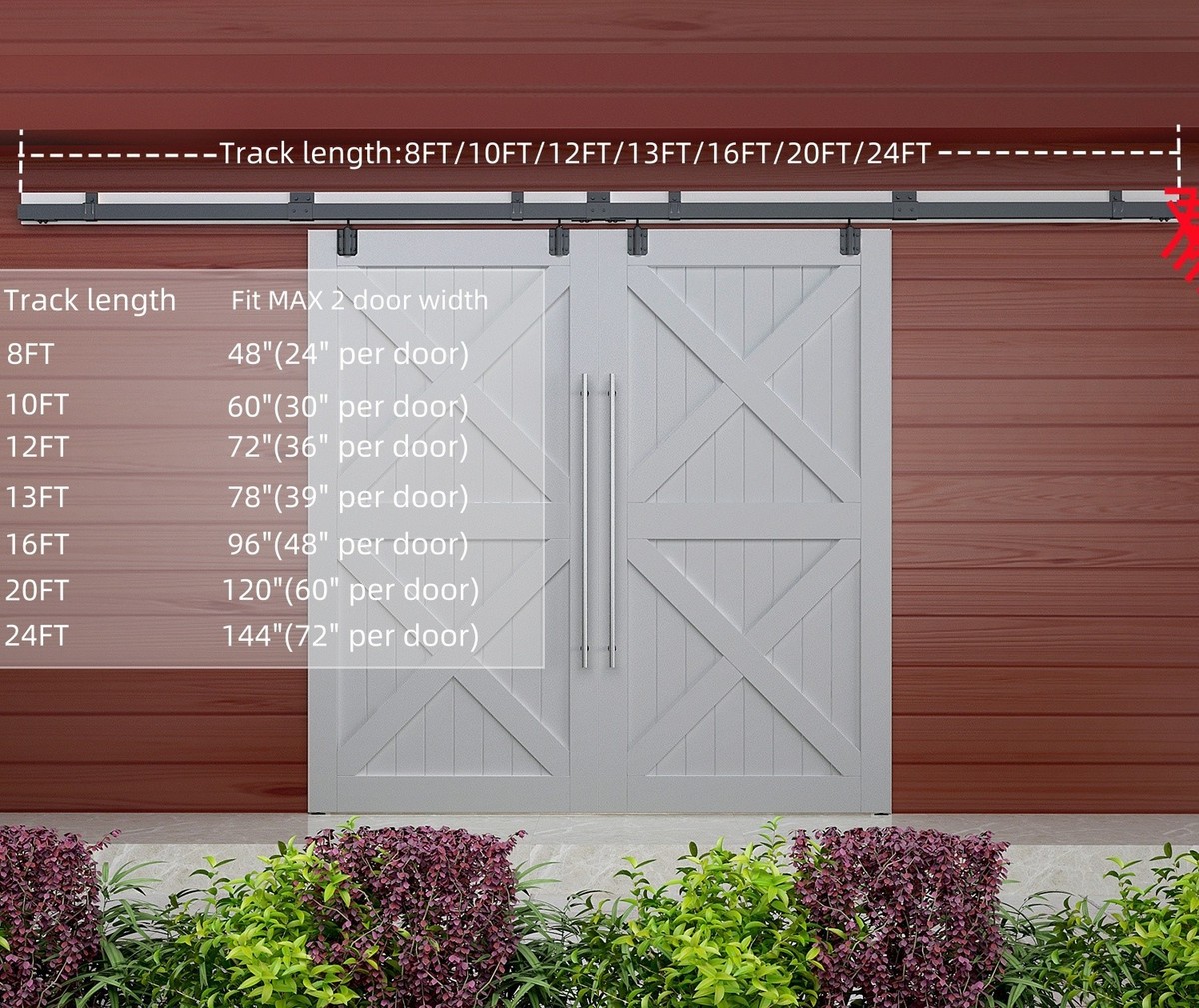 20 Ft Exterior Barn Door Hardware Exterior Sliding Barn Door Plans JUBEST  Box Rail Exterior Barn Door Double Barn Door, image size:1200x1008