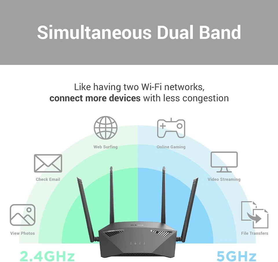 D-Link WiFi Router AC1900 Dual Band Smart Mesh  (DIR-1950) Smart Home MU-MIMO - Image 4 of 4