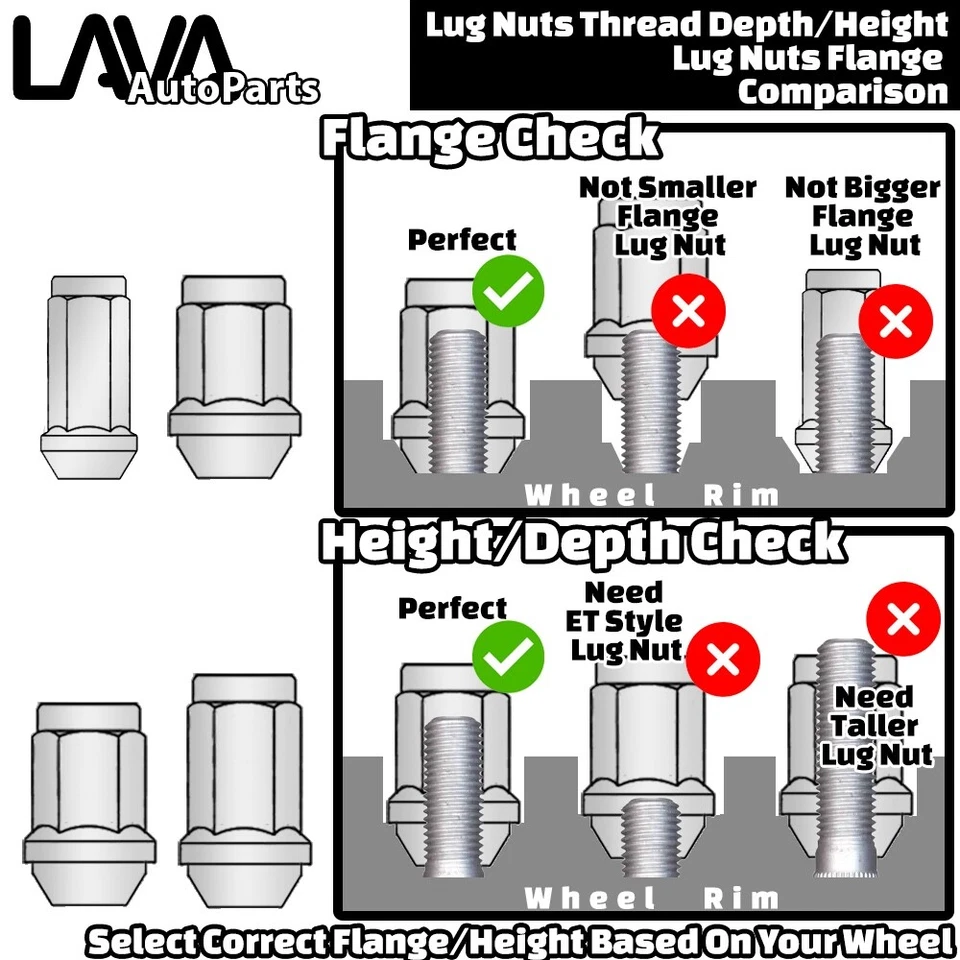 24x Black 14x1.5 XL OEM Factory Lug Nut | GMC Sierra 1500 Suburban Yukon Canyon - Image 3 of 4